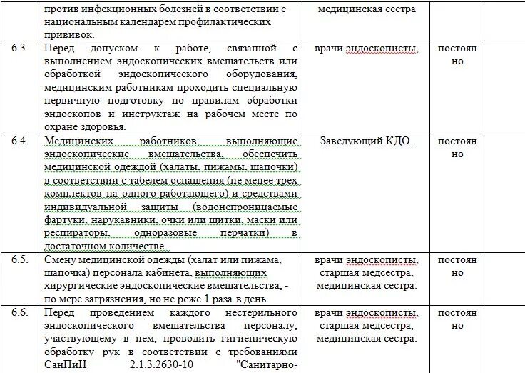 Приказ 974н по эндоскопии