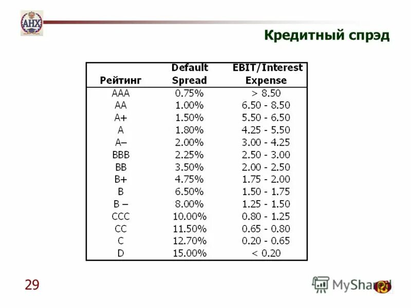 июль 2003 года сколько лет. июль 2003 года сколько лет. календарь 2006г. июль 2003 года сколько лет. как считать сколько лет кошке по человеческим меркам.