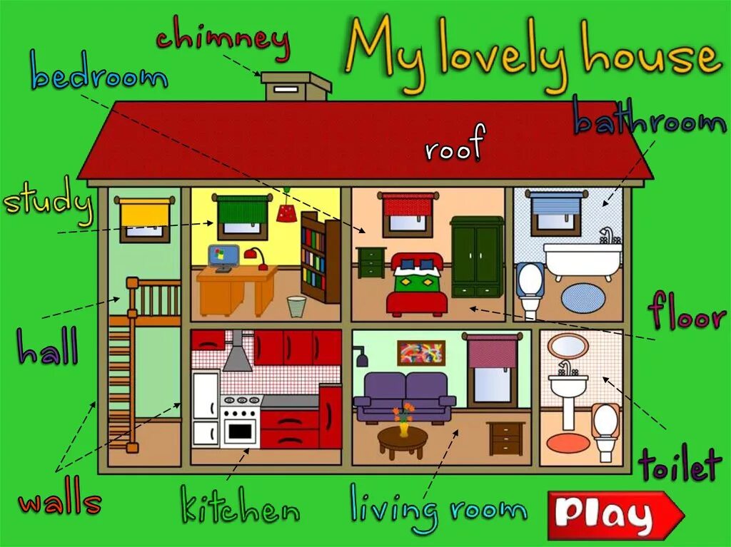 There were many on the floor. Дом на английском для детей. Тема my House. Комнаты в доме по английскому. Домик с комнатами по английскому языку.