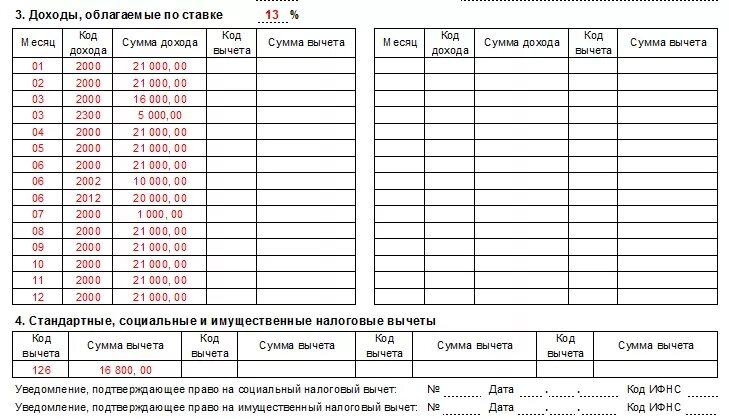 Код дохода 2750. Код вычета в справке 2 НДФЛ на детей. Код вычета 126 в справке 2 НДФЛ что это. Коды вычетов в 2 НДФЛ. Код вычета за детей в справке 2 НДФЛ.