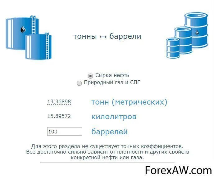 Сколько стоит один тон в рублях. Баррель нефти в тоннах. Баррель в тонны. Перевести баррели в тонны. Сколько в 1 Кубе нефти тонн.