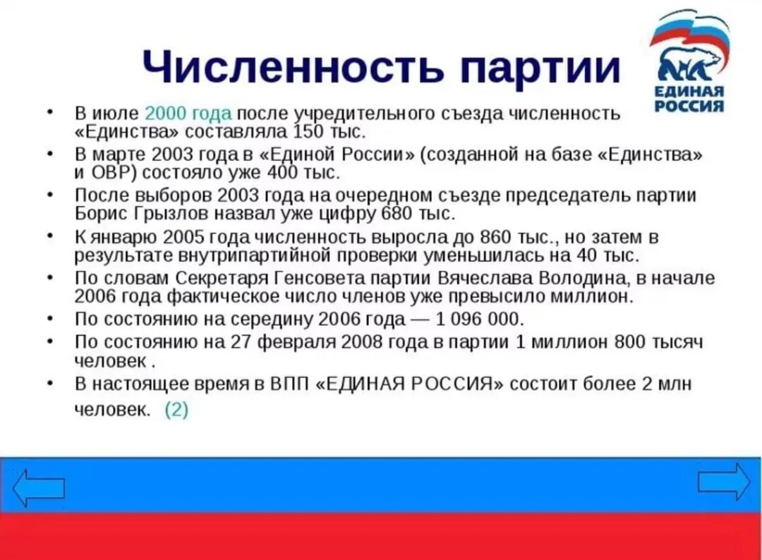 Какое максимальное количество партий может длиться. Численность партии Единая Россия. Численность партии Единая Россия 2021. Численность партии Единая Россия на 2020. Численность членов партий в России.