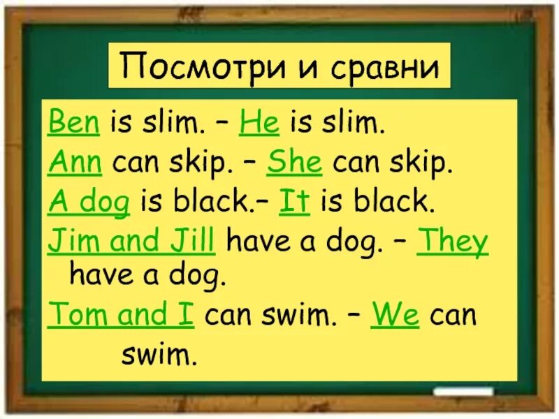 Personal pronouns в английском языке. Dogs местоимение. Местоимения в английском 2 класс. Личные местоимения в английском 2 класс. Замени местоимениями в английском языке