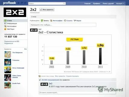 2 канал по выходным
