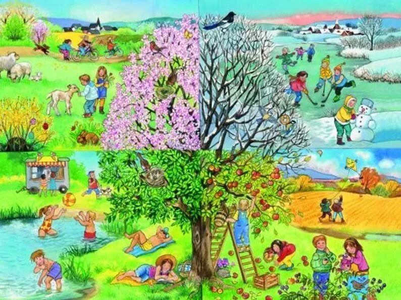 Времена года для дошкольников. Картина времена года для детей. Весна лето для детей. Сюжетная картина с изображением природы