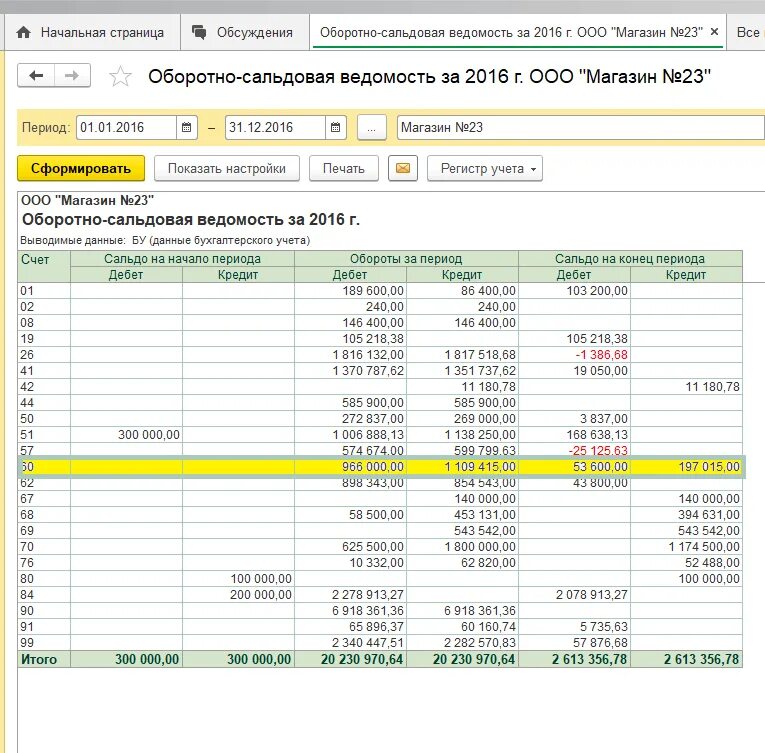 Оборотно-сальдовая ведомость в 1с 1.1. 1с 8 оборотно сальдовая ведомость. Оборотно-сальдовая ведомость в 1с семерка. Оборотно-сальдовая ведомость в 1с. Как вывести счет в 1с