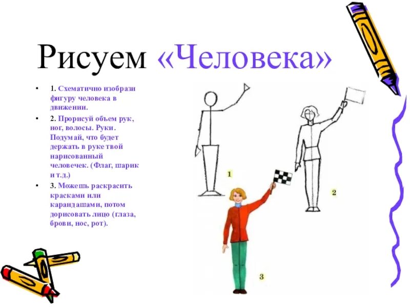 Презентация рисования человека. Фигура человека в движении рисование в подготовительной группе. Рисование фигуры человека в подготовительной группе. Рисование фигуры человека старшая группа. Схема рисования человека в подготовительной группе.