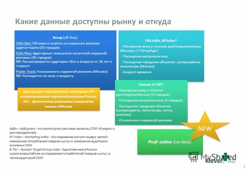 Государственная программа рф доступная среда. Google merchant center. Reg organizer оптимизация реестра. Описание программы. Google merchant center.