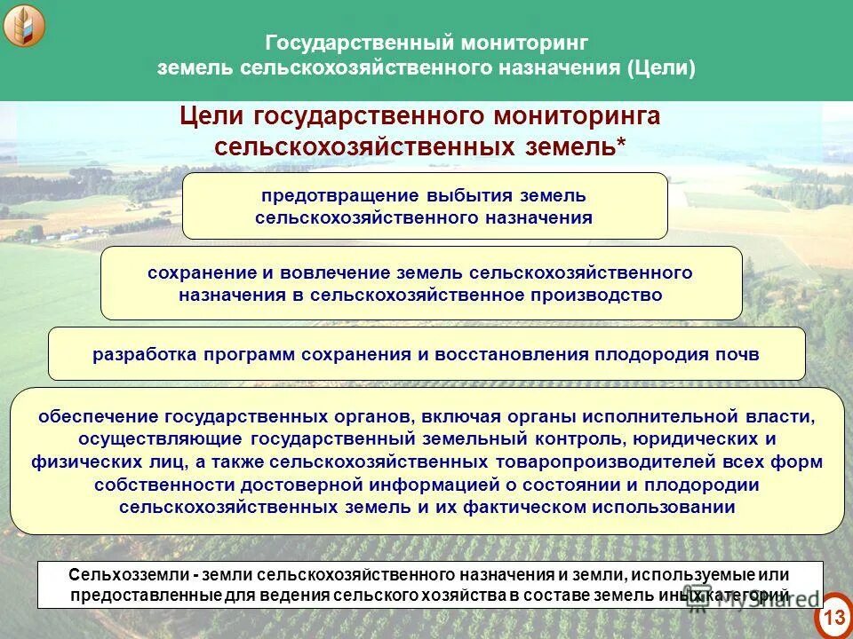 Назначение для сельскохозяйственного производства. Цели государственного мониторинга земель. Государственный мониторинг земель сельскохозяйственного назначения. Задачи государственного мониторинга земель. Цели государственного мониторинга сельхоз земель.