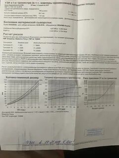 Свободная бета субъединица хгч ме л норма