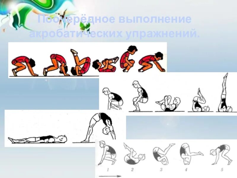 Упражнения 5 элементов. Комплекс акробатических упражнений. Комбинация из акробатических упражнений. Комплекс из 5 акробатических упражнений. Комплекс упражнений с элементами акробатических упражнений..
