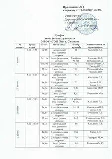 Мивлгу расписание