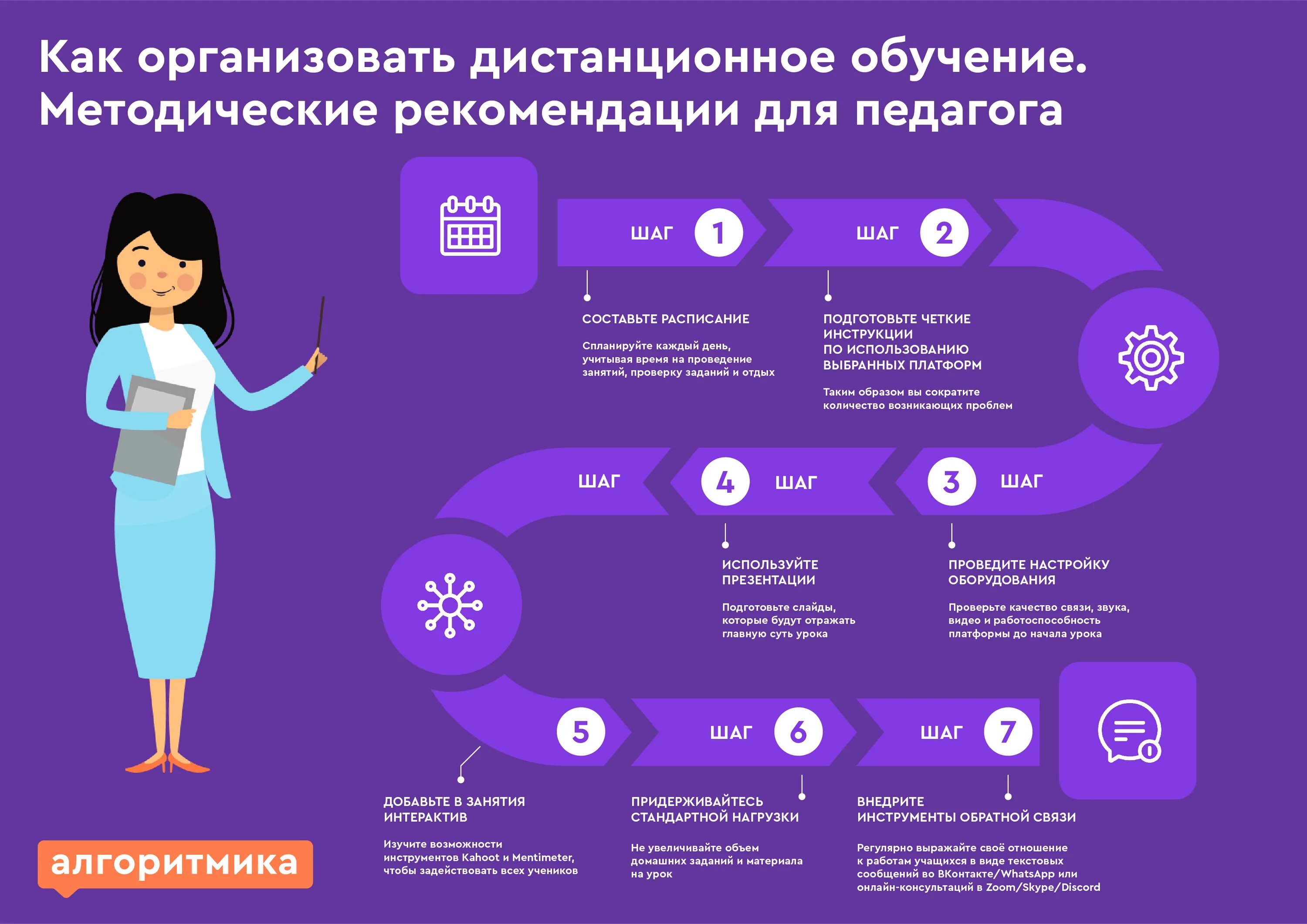 Учебная платформа для подготовки работников. Как провести дистанционный урок. Лайфхак для дистанционного обучения.