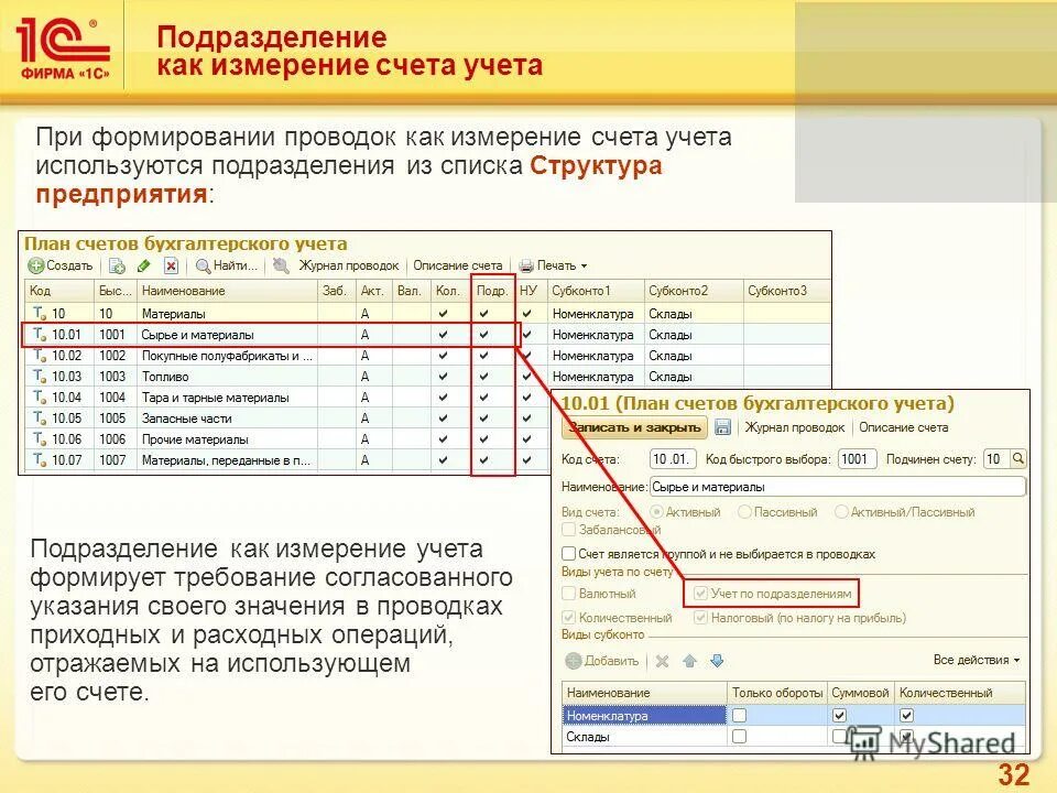 активные счета учета расчетов. счет учета номенклатуры в 1с 8. счет учета это. счет учета номенклатура материалы. 3 материалы.