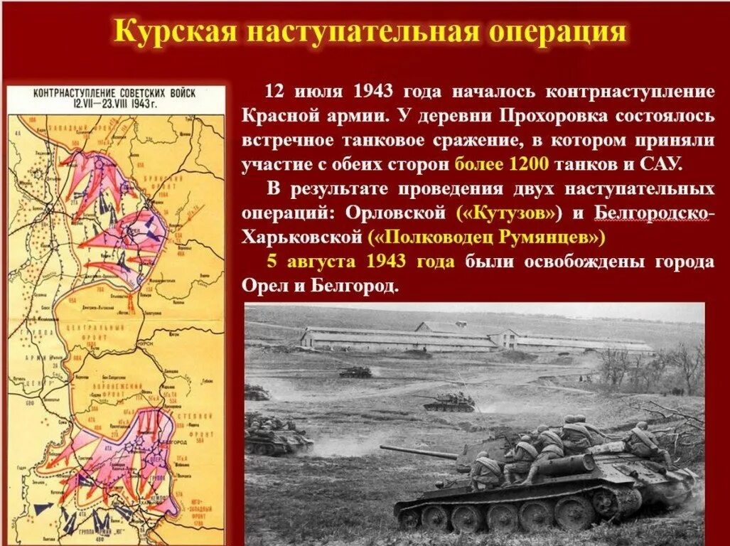 Операция кутузов 1943 наступательная операция. Ельнинская наступательная операция советских войск. Наступательная операция 43 года. Курская стратегическая оборонительная операция 1943 года. Курская битва 23 августа 1943 года карта сражения.