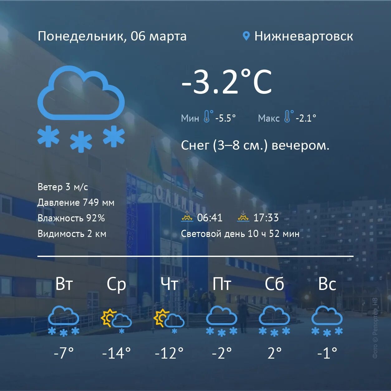 Погода на 10 дней шимановск амурская область. Прогноз погоды на 10 дней. Погода на 10. Pogoda 10 дней. Погода Халмион на 10 дней погода.