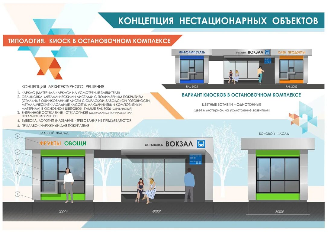 Включение нто в схему размещения Власти Ялты намерены на треть сократить количество НТО Ялтаинформ