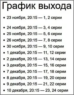 Трасса выход серий график