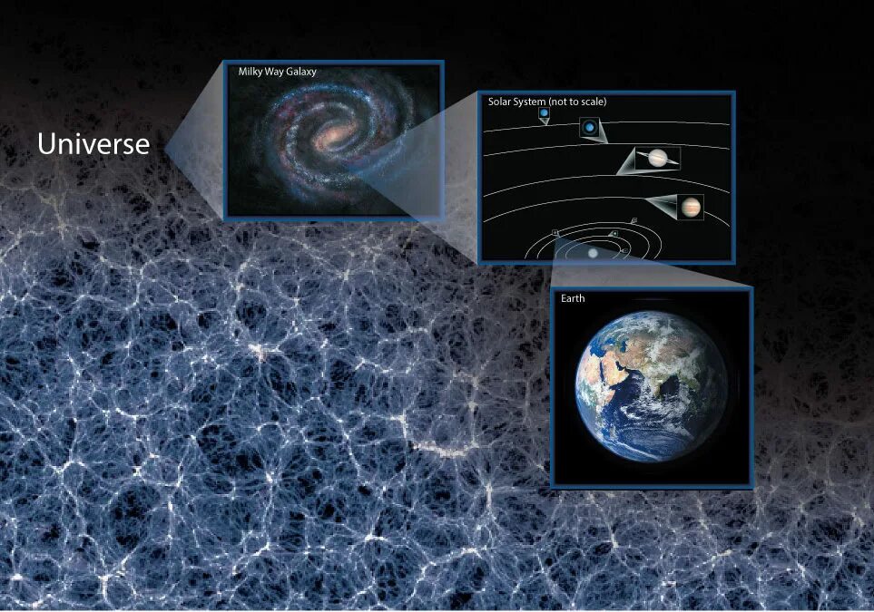 Карты universe