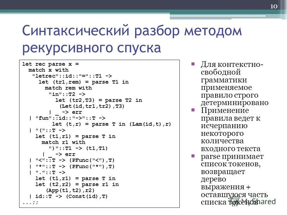 Алгоритм метода рекурсивного спуска. Метод рекурсивного спуска c++. Основные методы синтаксических исследований. Алгоритм синтаксического анализа методом рекурсивного спуска. Дерево разбора арифметического выражения.