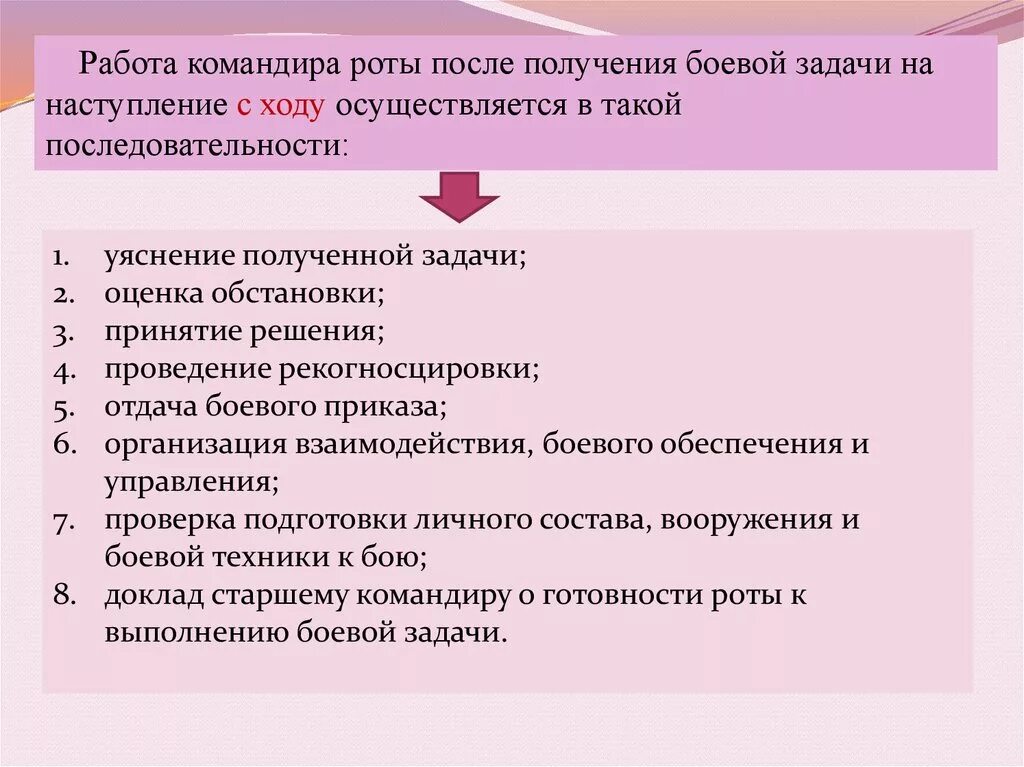 Рота проведение. Порядок работы командира с получением боевой задачи. Порядок работы командира взвода после получения задачи. Порядок работы командира роты после получения задачи. Алгоритм работы командира с получением боевой задачи.