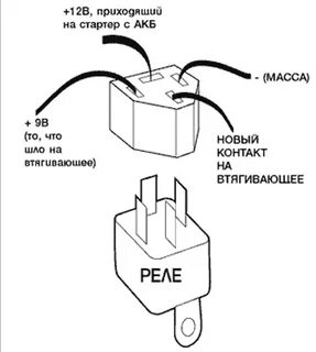 Дополнительное реле