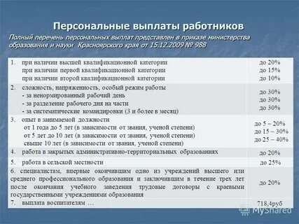 Выплаты работникам