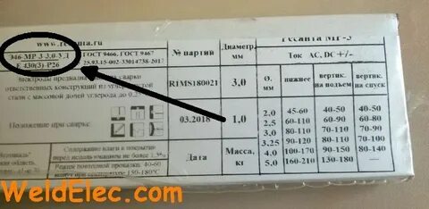 Уд расшифровать