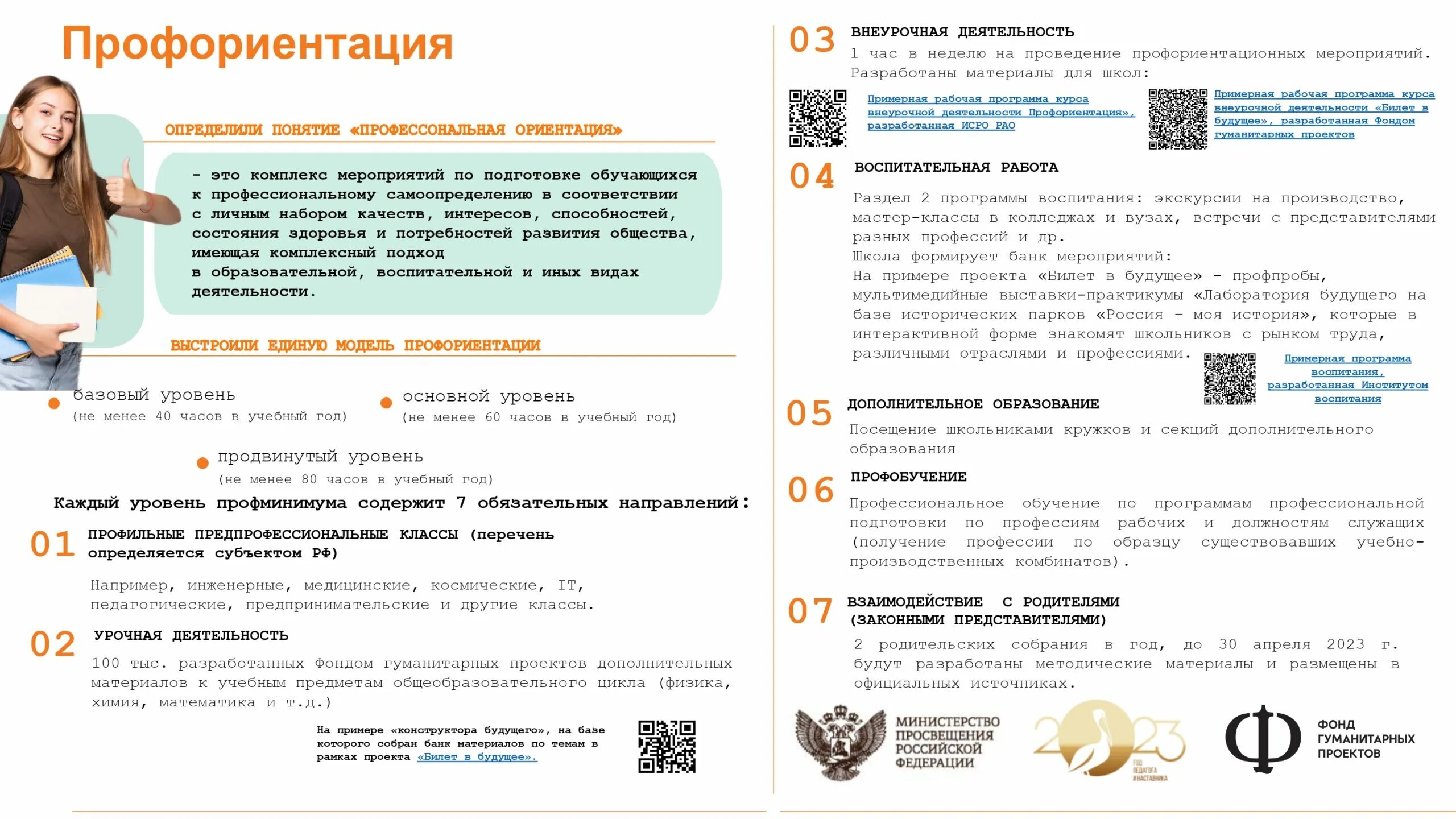 Профориентация внеурочная программа. Профориентация внеурочная программа