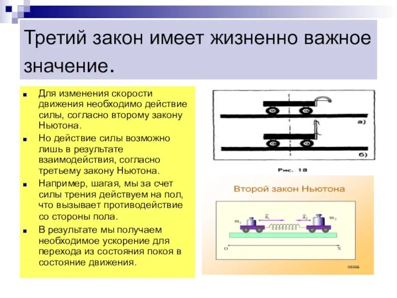 Как взаимодействуют тела имеющие. Третий закон Ньютона. Изменение скорости движения. 3 Закон Ньютона пружина. Сила трения и третий закон Ньютона.