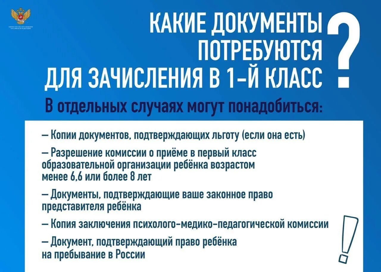 Прием в первый класс. Документы в 1 класс 2023 для зачисления школу. Прием в 1 класс. Заявление о приеме в школу.