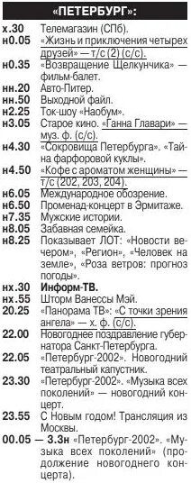 Программа телепередач Санкт-Петербург. Программа передач 2002. Канал СПБ программа передач. Программа передач телевидения Санкт - Петербург..