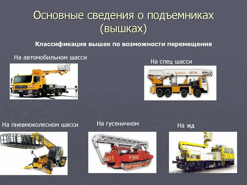 Классификация подъемников люлек вышек. Строительные подъемники классификация. По назначению подъёмники (вышки) классифицируют:. Основные параметры подъемников (вышек). Способность перемещаться