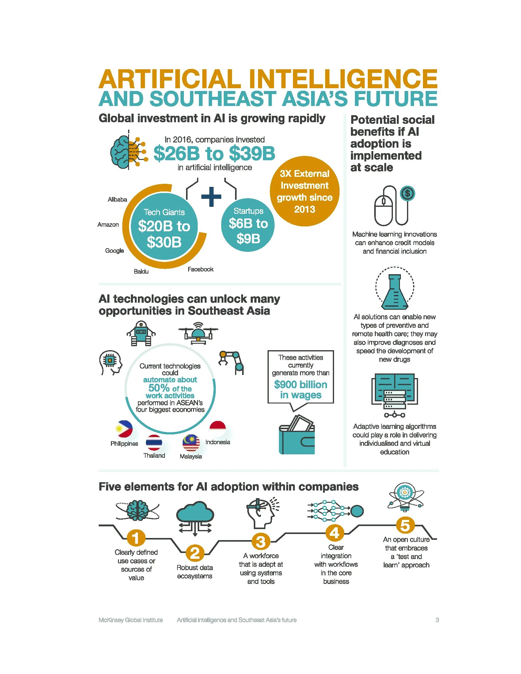 Within the company. Люди за столом в офисе. Within the company. Блокчейн. B;ockchain.