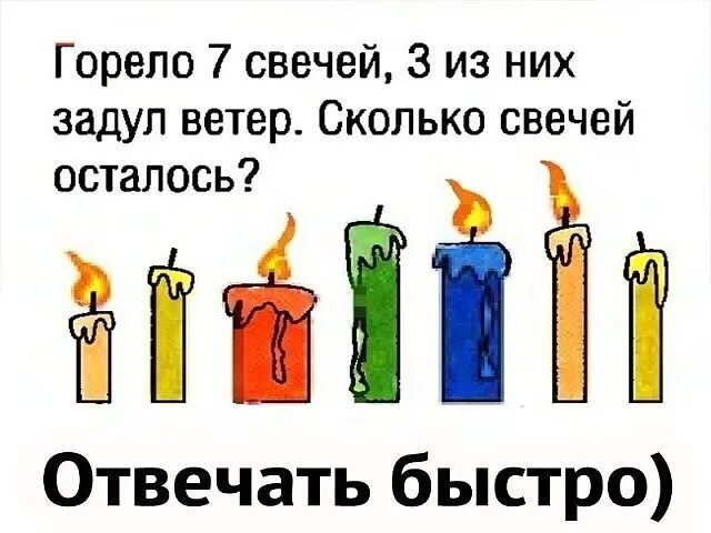 Загадка про свечи. Загадка про свечку. Загадка про свечу. Свеча загадка для детей. Быстро сгорают свечи