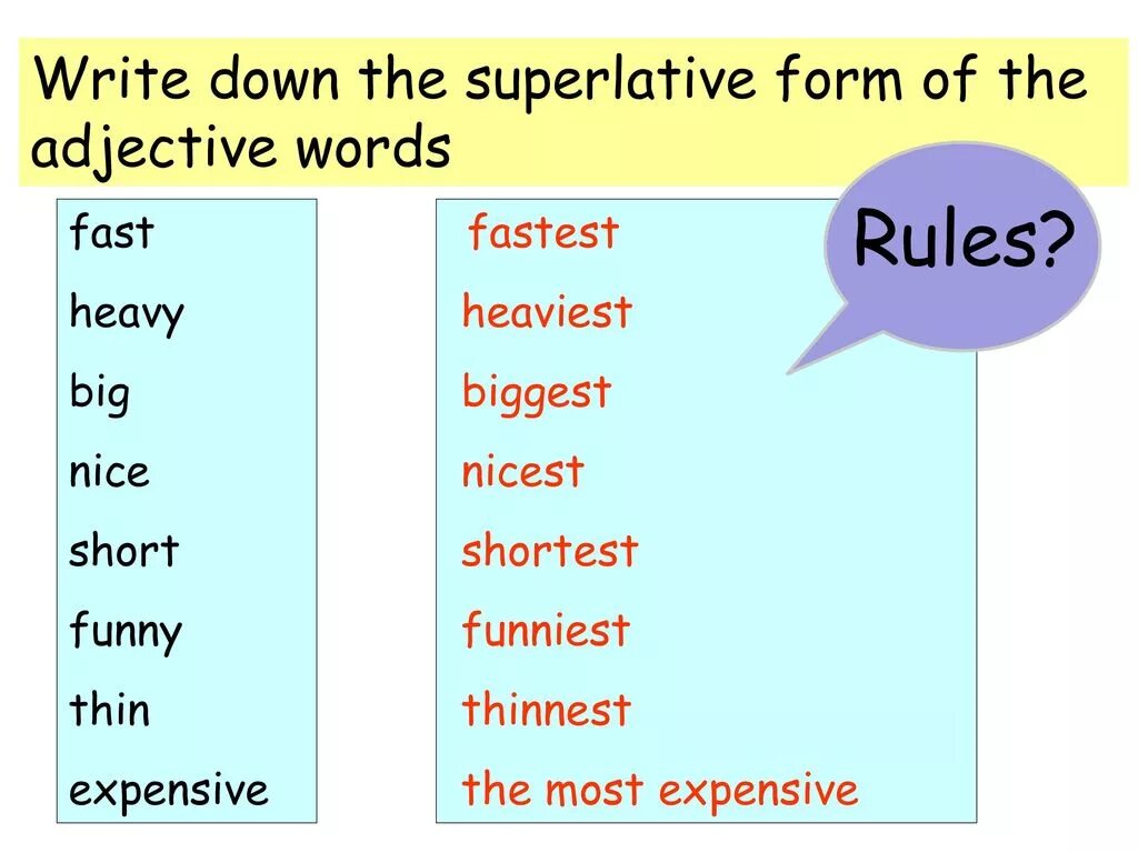 Fast superlative form. Write the Superlative for of the adjectives. Superlative form of the adjectives. Superlative Heavy. Heavy суперлатив.