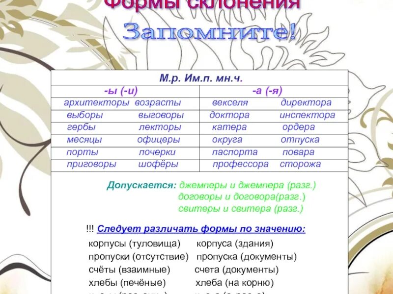 Вексель множественное число. Герб во множественном числе. множественное число слова герб. герб во множественном числе ударение. герб мн число.