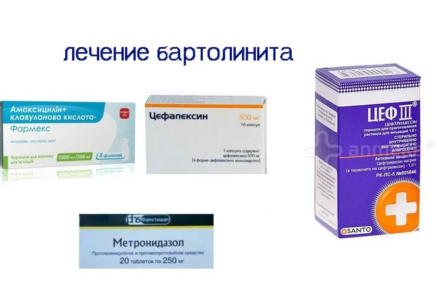 Зуд после полового акта у женщин. Лекарства при бартолините. Бартолинит - воспаление бартолиновых желез.. Антибиотики при братонилите.