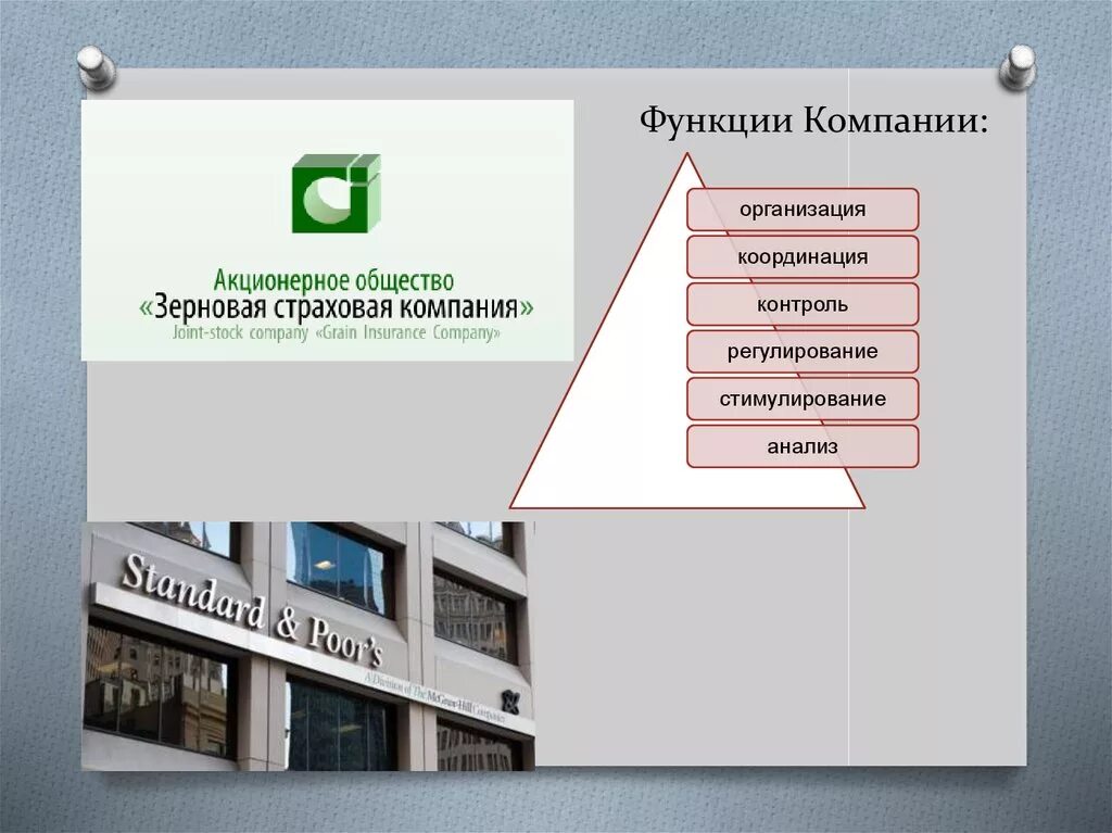 Функции фирм организаций. Функции компании. Функции фирмы. Функции предприятий (фирм) фото.