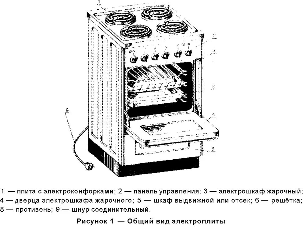 Плита мечта 12-06-03 схема подключения. Плита Lysva эп411 схема. Плита мечта 12-03 схема подключения. Панель управления электроплиты "мечта 12-06-03сб".