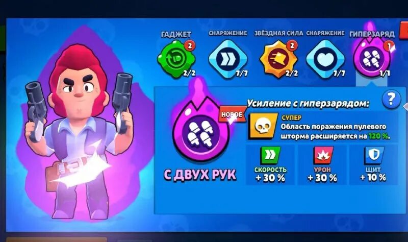 гипер заряды