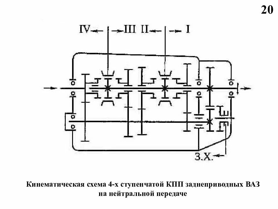 Кинематическая схема трансмиссии. Кинематическая схема коробки передач автомобиля ВАЗ-2101. Кинематическая схема коробки передач 2107. Кинематическая схема коробки передач ВАЗ 2101. Кинематическая схема трансмиссии ВАЗ 2105.