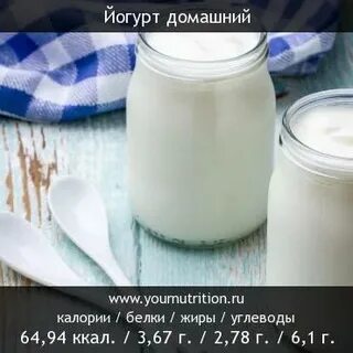 Йогурт калорийность белки жиры