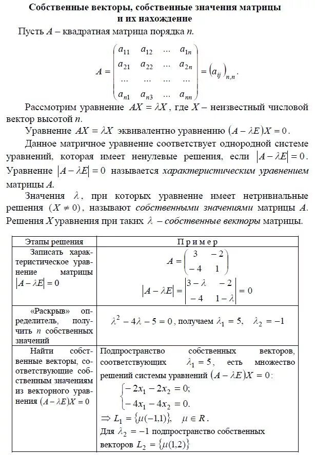 Собственные значения матрицы пример