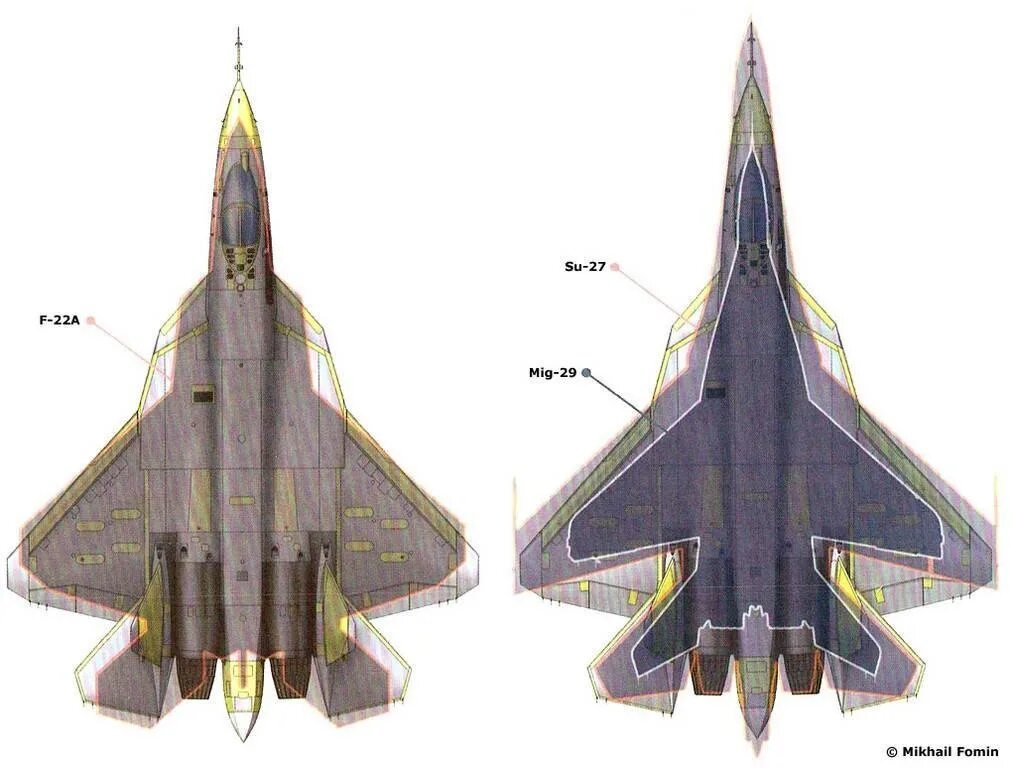 Дальность истребителя. Миг 29 и Су 27. Миг-35 и Су-35. Су 27 и миг 35. Су-35 и Су-27 отличия.
