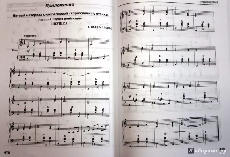 Ивушка песня текст. Ноты песни ивушка. ноты песни ивушки вы ивушки. ивушка ноты для баяна. ноты ивушки вы ивушки деревца зеленые.