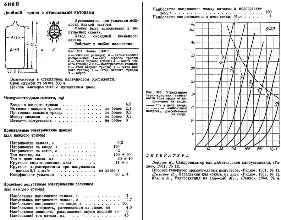 Радиолампа 2с4с характеристики. Радиолампа 6н14п характеристики. Радиолампа 6н6п-и. Радиолампа 6н3п характеристики. Характеристики электронных ламп.