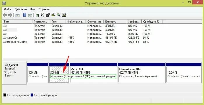 Системные разделы диска windows 10. Управление дисками efi. очистить efi. как убрать efi диск. как удалить efi том windows 10.