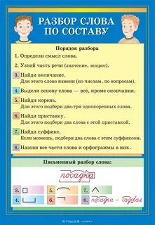 Анализ слов школа