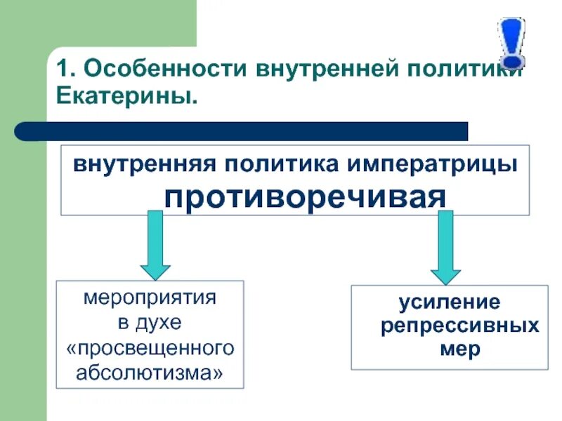 Внутренняя политика росси. Внутренняя политика. Внутренняя политика 2019. Внутренняя политика 2019. Внутренняя политика 1802 года.